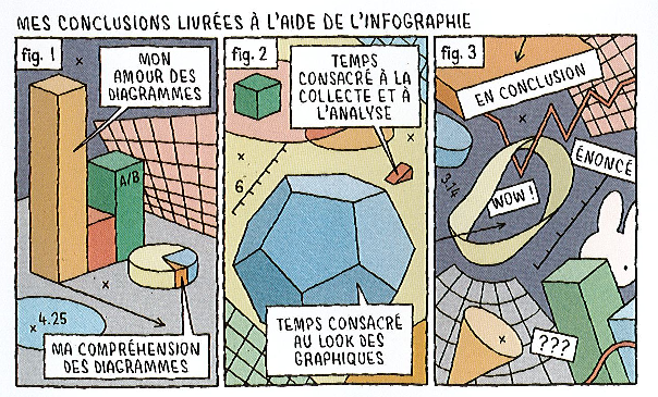 Tom Gauld